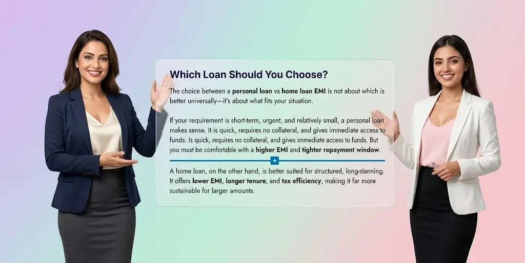 Personal Loan vs Home Loan EMI: Key Differences You Must Know (2026 Guide) 4 Personal Loan vs Home Loan EMI Which One is Better