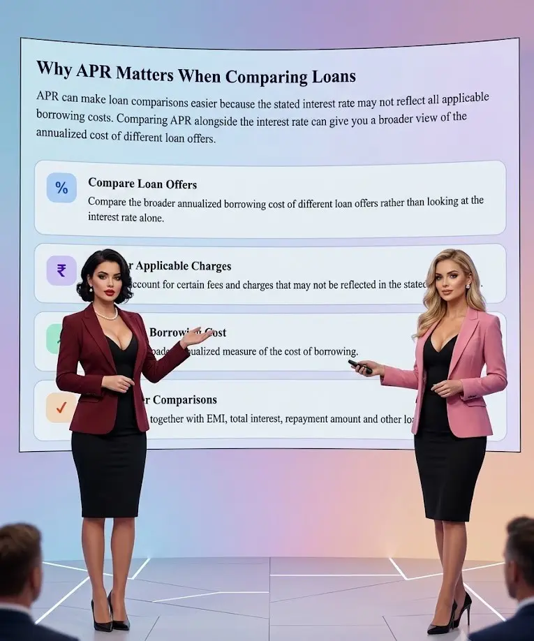 Loan APR Calculator 7 Why APR Matters When Comparing Loans